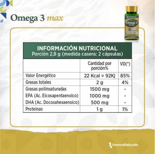 Omega 3 MAX 1000EPA/500DHA - Innovanaturals
