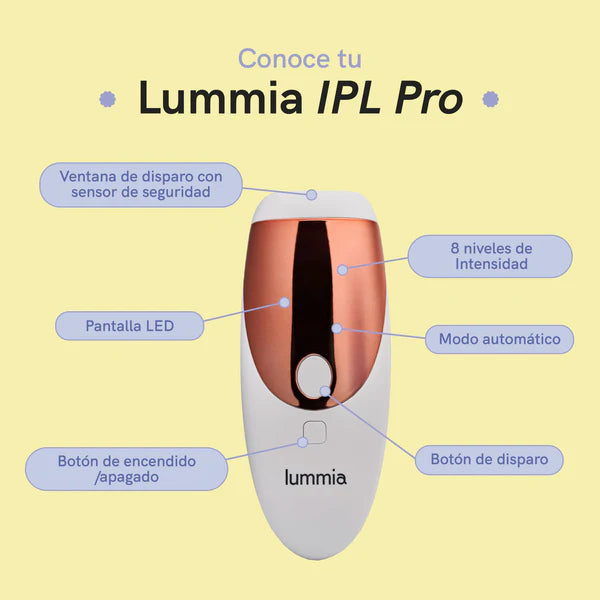 Depiladora Láser en casa Lummia IPL Pro: resultados en 12 semanas