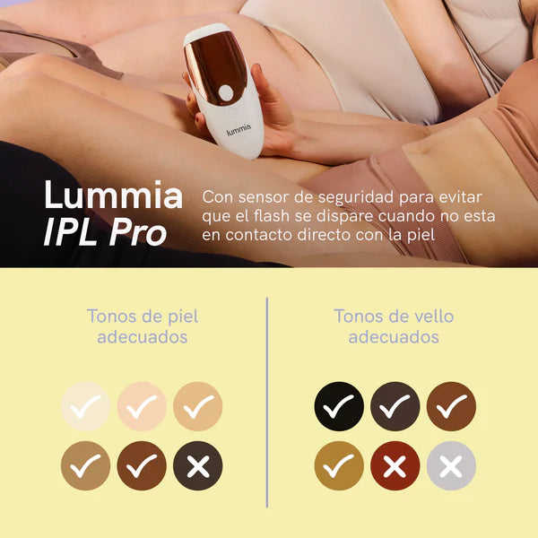 Depiladora Láser en casa Lummia IPL Pro: resultados en 12 semanas